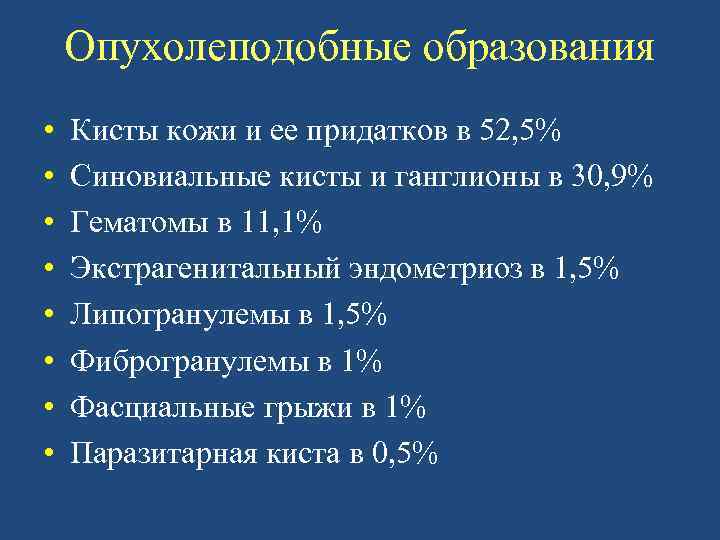 Опухолеподобные образования • • Кисты кожи и ее придатков в 52, 5% Синовиальные кисты