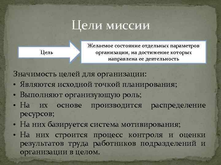 Цели миссии Цель Желаемое состояние отдельных параметров организации, на достижение которых направлена ее деятельность