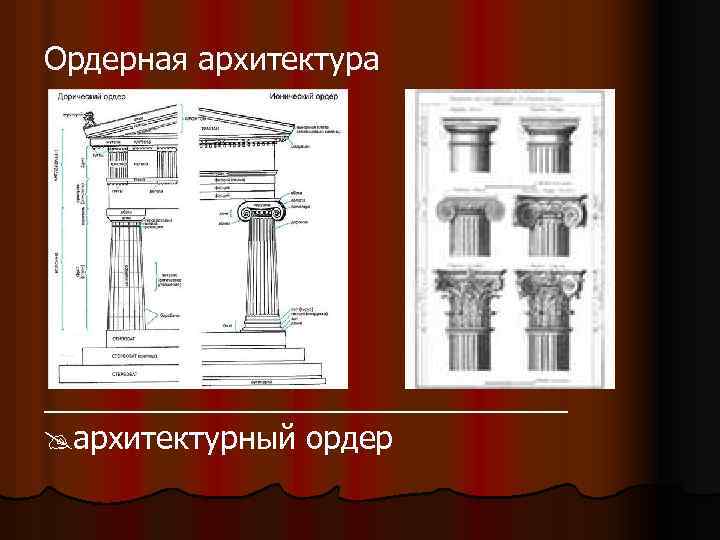 Ордерная архитектура _______________ архитектурный ордер 