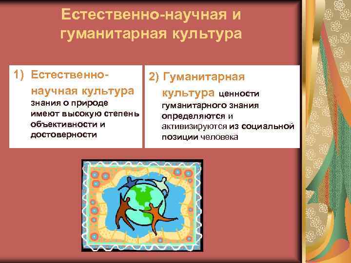 Естественно-научная и гуманитарная культура 1) Естественно 2) Гуманитарная научная культура ценности знания о природе