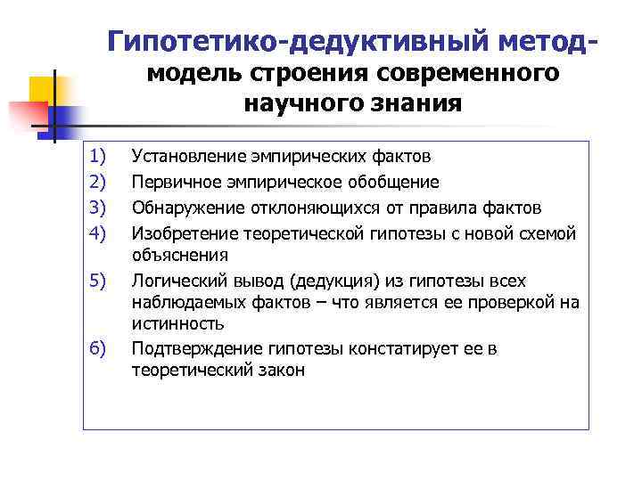 Гипотетико-дедуктивный методмодель строения современного научного знания 1) 2) 3) 4) 5) 6) Установление эмпирических