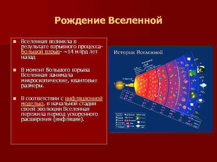  Рождение Вселенной n Вселенная возникла в результате взрывного процесса- Большой взрыв- ~14 млрд
