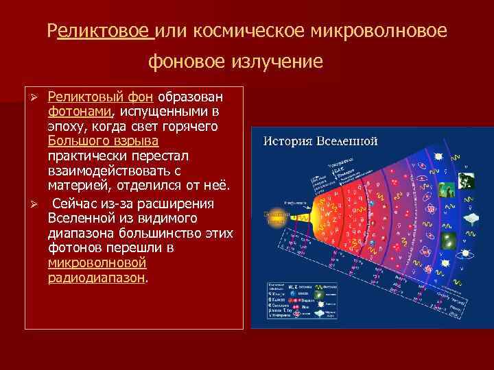  Реликтовое или космическое микроволновое фоновое излучение Ø Реликтовый фон образован фотонами, испущенными в