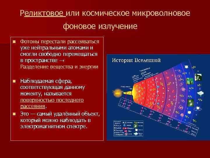  Реликтовое или космическое микроволновое фоновое излучение n Фотоны перестали рассеиваться уже нейтральными атомами