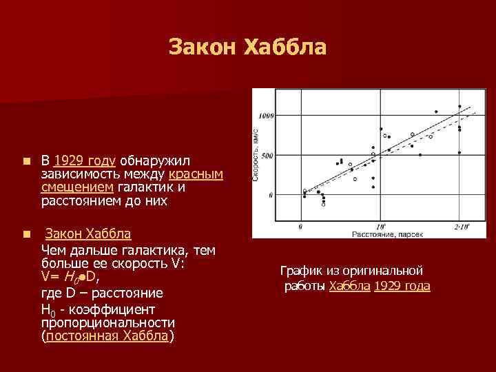  Закон Хаббла n В 1929 году обнаружил зависимость между красным смещением галактик и