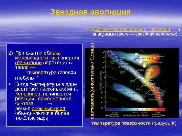 Звездная эволюция 2) При сжатии облака межзвёздного газа энергия гравитации переходит в тепло →