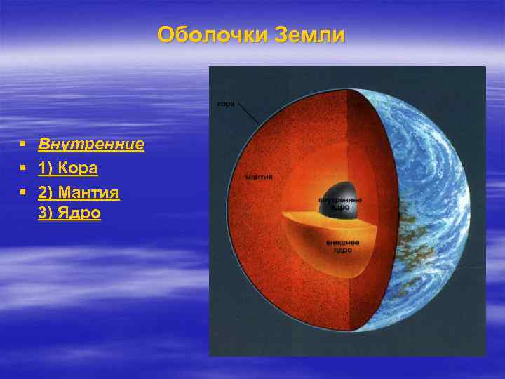 Самая большая внутренняя оболочка земли. Строение земли. Внутреннее строение земли. Макет строения земли. Строение Эволюция земли.