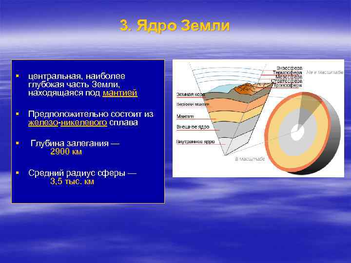 Газовое строение земли