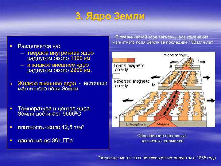 3. Ядро Земли В океанической коре записаны все изменения магнитного поля Земли за последние