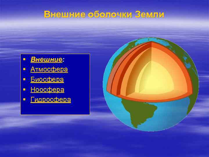 Нарисовать оболочки земли