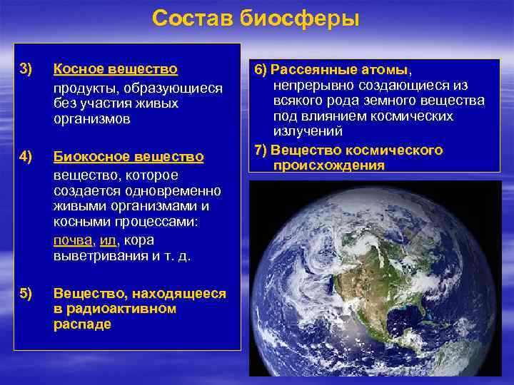 Состав биосферы 3) Косное вещество продукты, образующиеся без участия живых организмов 4) Биокосное вещество,