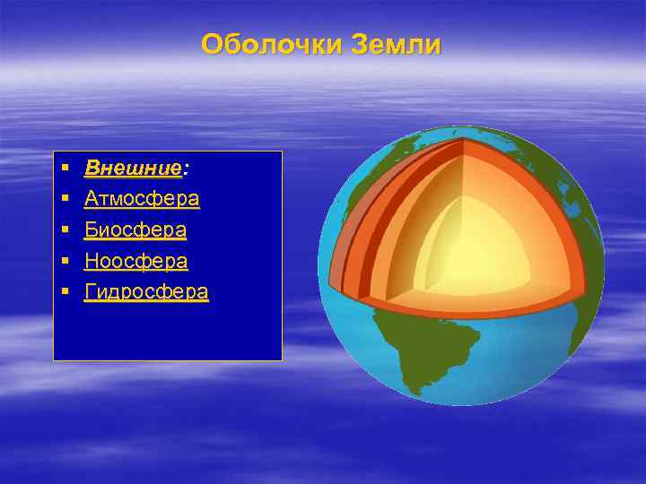 Оболочки Земли § § § Внешние: Атмосфера Биосфера Ноосфера Гидросфера 