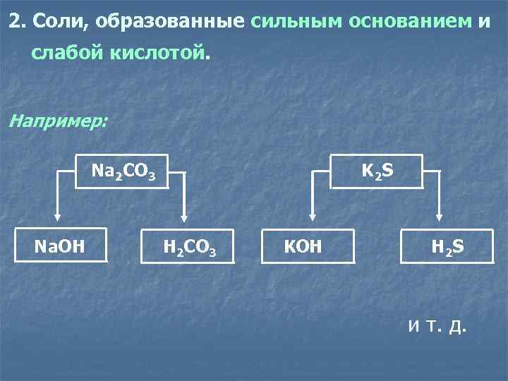 2. Соли, образованные сильным основанием и слабой кислотой. Например: Na 2 CO 3 K