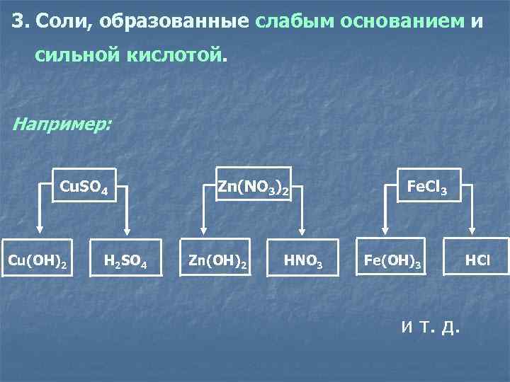 3. Соли, образованные слабым основанием и сильной кислотой. Например: Cu. SO 4 Zn(NO 3)2