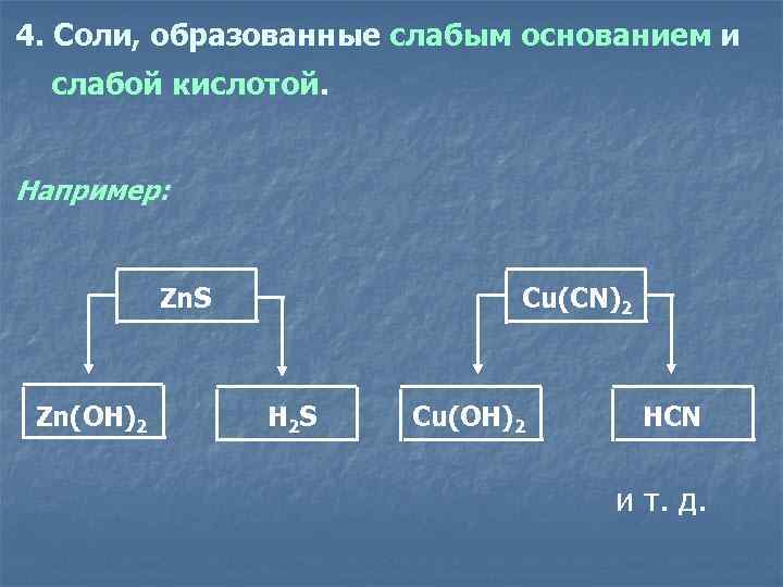 В воде образуется слабая