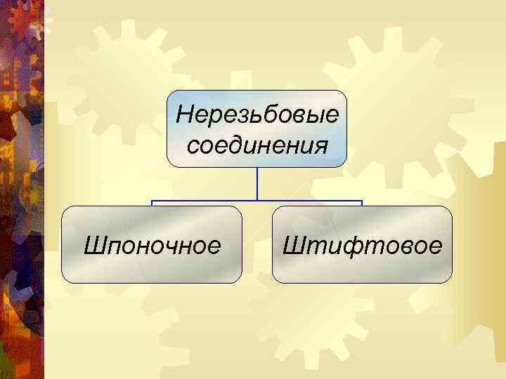 Нерезьбовые соединения Шпоночное Штифтовое 