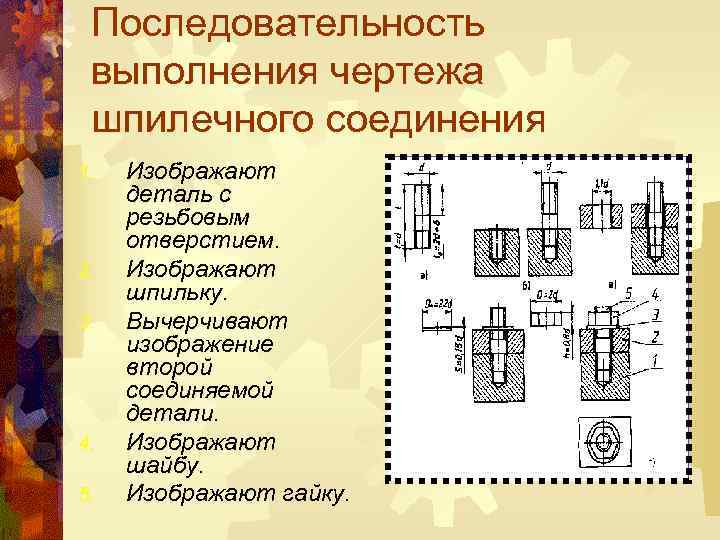 Последовательность выполнения чертежа шпилечного соединения 1. 2. 3. 4. 5. Изображают деталь с резьбовым