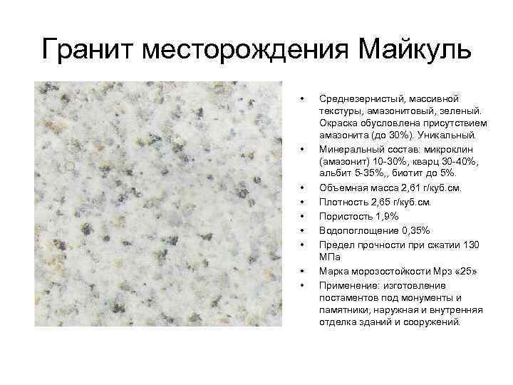 Мансуровское месторождение карта