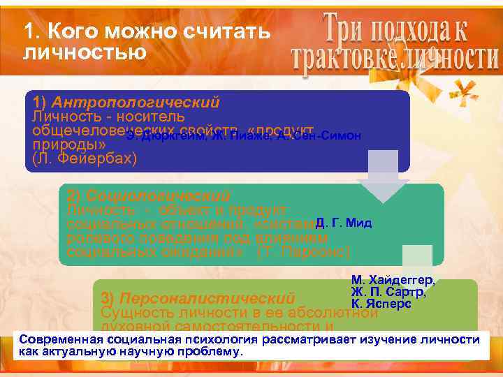 1. Кого можно считать личностью 1) Антропологический Личность - носитель общечеловеческих свойств, «продукт Э.