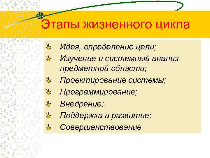 Этапы жизненного цикла Идея, определение цели; Изучение и системный анализ предметной области; Проектирование системы;