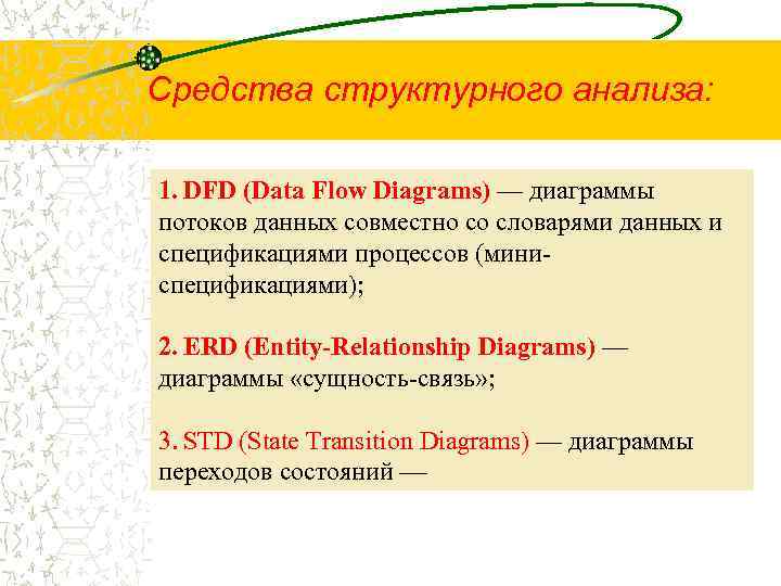 Средства структурного анализа: 1. DFD (Data Flow Diagrams) — диаграммы потоков данных совместно со