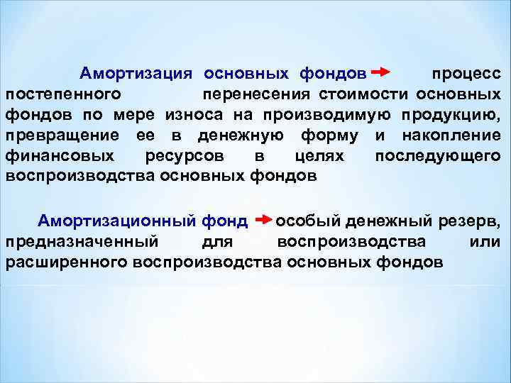    Амортизация основных фондов  процесс постепенного     перенесения