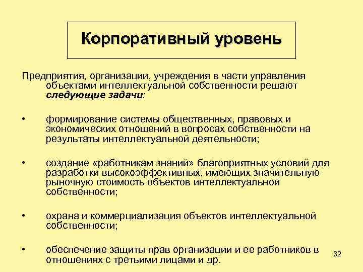 Корпоративный уровень Предприятия, организации, учреждения в части управления объектами интеллектуальной собственности решают следующие задачи: