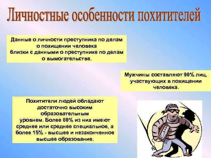 Данные о личности преступника по делам о похищении человека близки с данными о преступнике