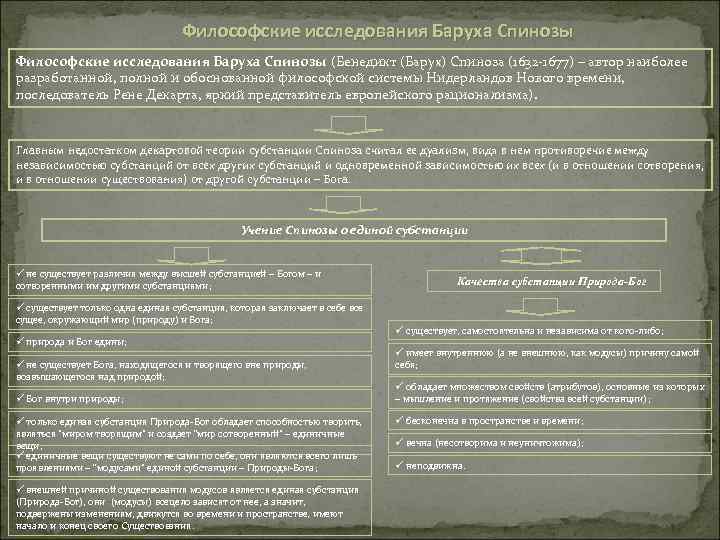 Философские исследования Баруха Спинозы (Бенедикт (Барух) Спиноза (1632 -1677) – автор наиболее разработанной, полной