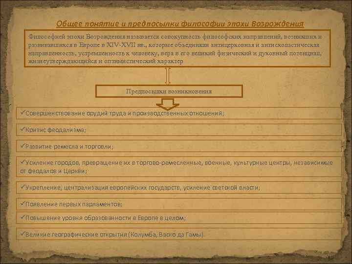 Общее понятие и предпосылки философии эпохи Возрождения Философией эпохи Возрождения называется совокупность философских направлений,