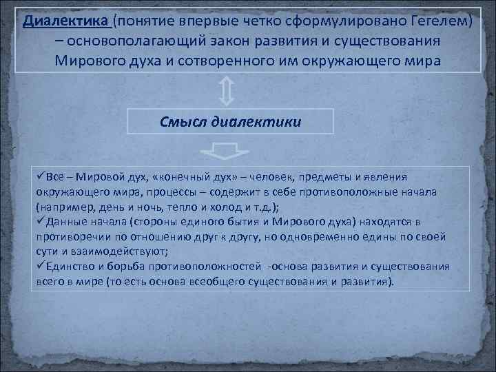 Диалектика (понятие впервые четко сформулировано Гегелем) – основополагающий закон развития и существования Мирового духа