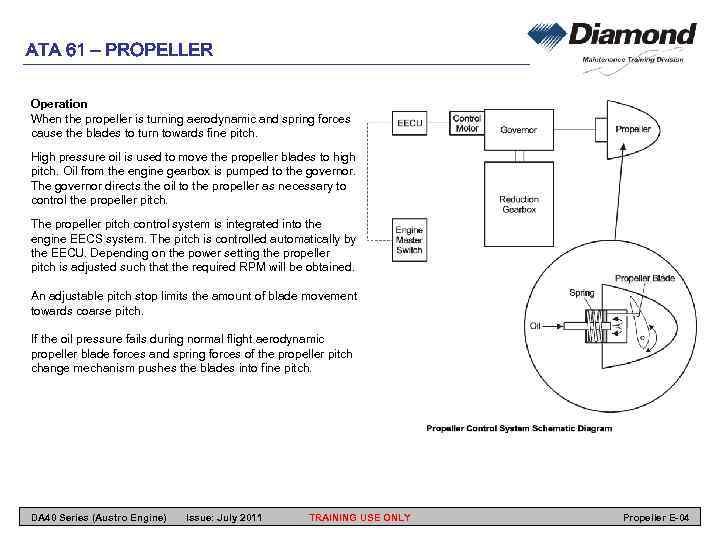 ATA 61 – PROPELLER Operation When the propeller is turning aerodynamic and spring forces