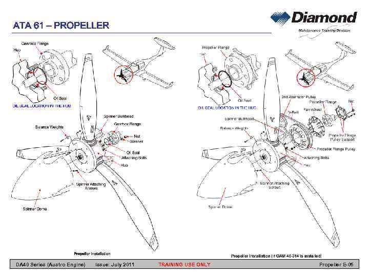 ATA 61 – PROPELLER DA 40 Series (Austro Engine) Issue: July 2011 TRAINING USE