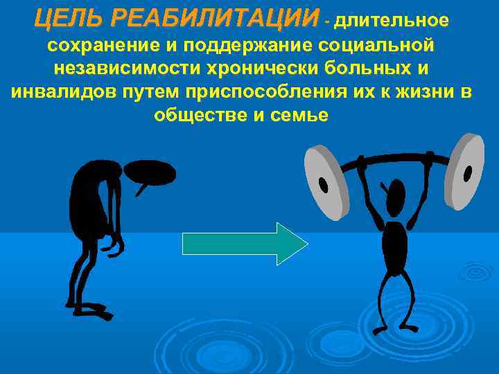 ЦЕЛЬ РЕАБИЛИТАЦИИ - длительное сохранение и поддержание социальной независимости хронически больных и инвалидов путем