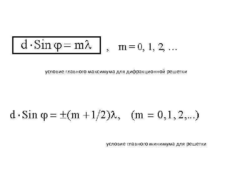 условие главного максимума для дифракционной решетки условие главного минимума для решетки 