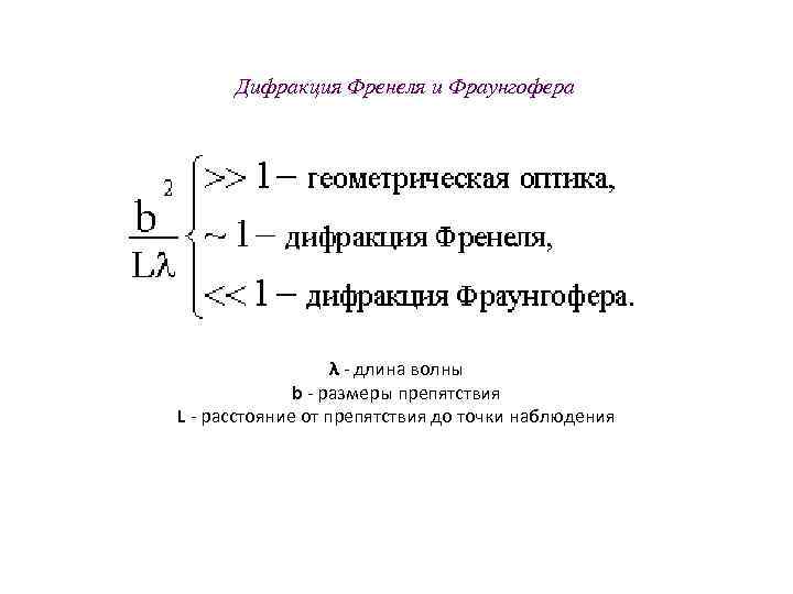 Дифракция Френеля и Фраунгофера λ - длина волны b - размеры препятствия L -