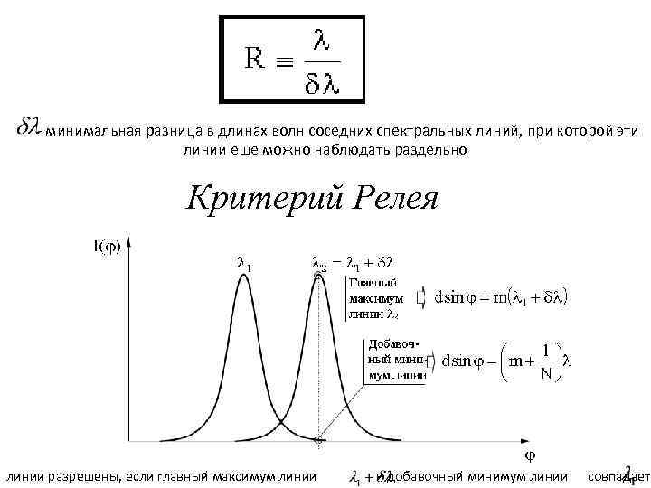 - минимальная разница в длинах волн соседних спектральных линий, при которой эти линии еще