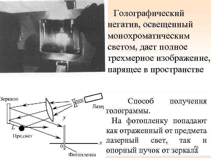 Голографический негатив, освещенный монохроматическим светом, дает полное трехмерное изображение, парящее в пространстве Способ получения