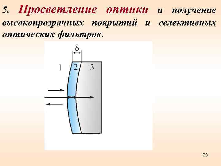 5. Просветление оптики и получение высокопрозрачных покрытий и селективных оптических фильтров. 73 