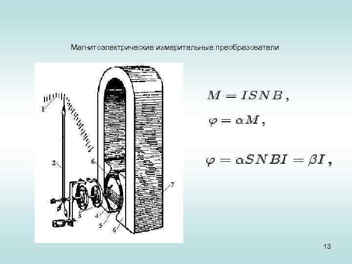 Магнитоэлектрические измерительные преобразователи 13 