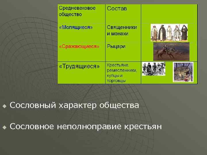 u Сословный характер общества u Сословное неполноправие крестьян 