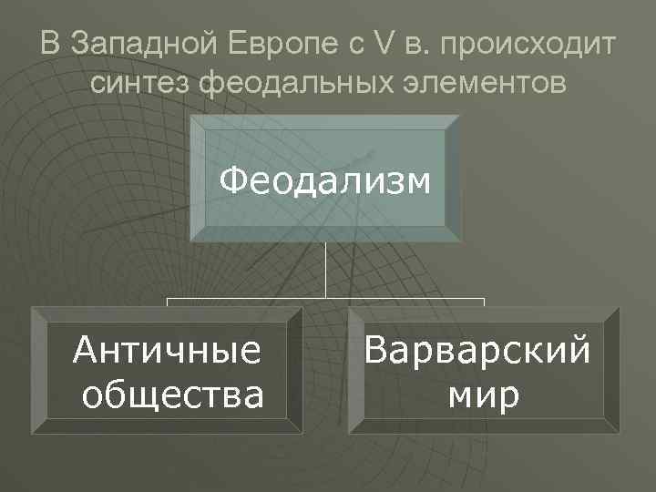 В Западной Европе с V в. происходит синтез феодальных элементов Феодализм Античные общества Варварский