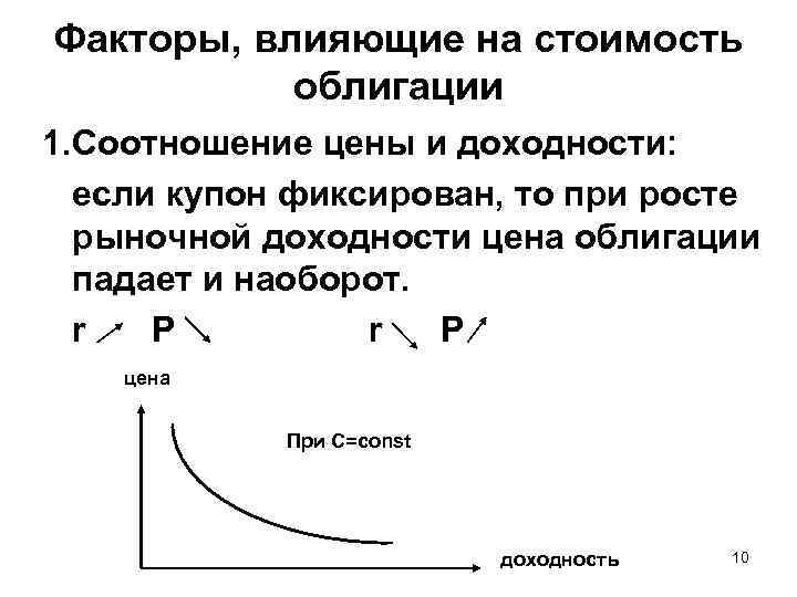 Факторы, влияющие на стоимость облигации 1. Соотношение цены и доходности: если купон фиксирован, то