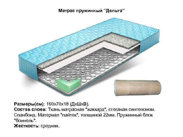 Матрас пружинный “Дельта” Размеры(см): 160 х70 х18 (Дх. Шх. В). Состав слоев: Ткань матрасная