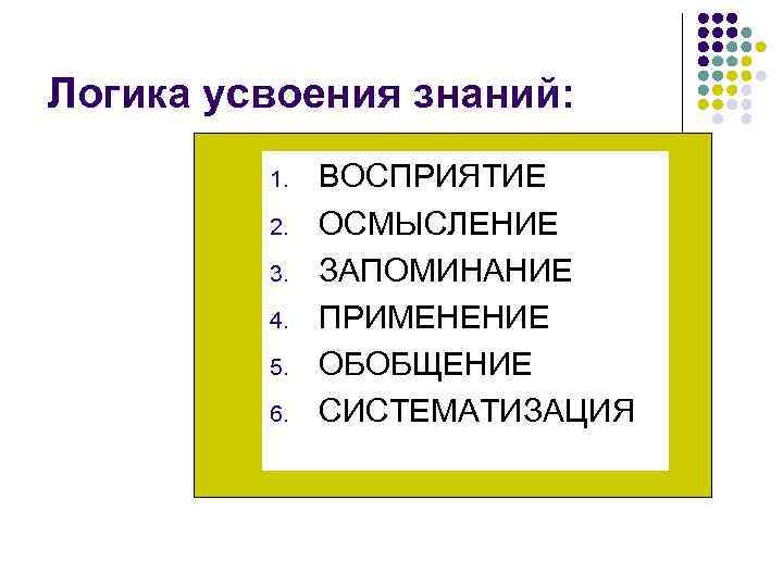 Логика усвоения знаний: 1. ВОСПРИЯТИЕ 2. ОСМЫСЛЕНИЕ 3. ЗАПОМИНАНИЕ 4. ПРИМЕНЕНИЕ 5. ОБОБЩЕНИЕ 6.