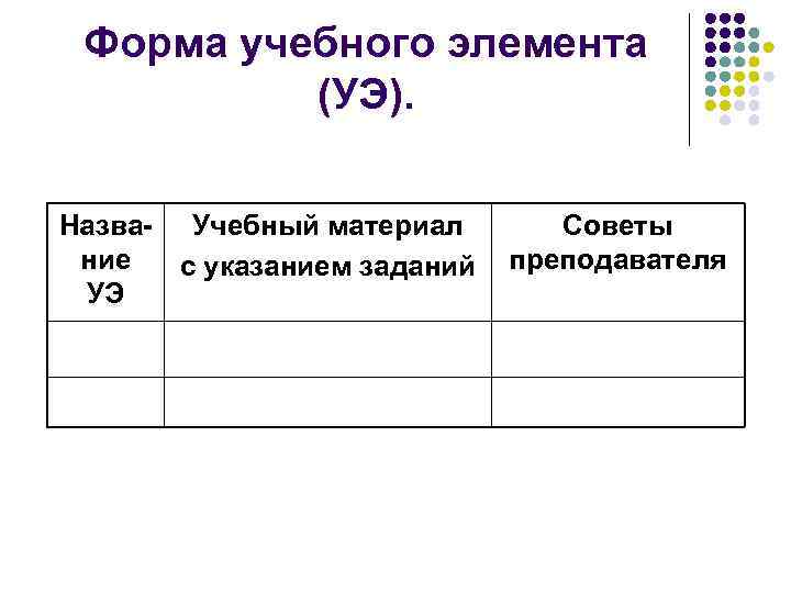  Форма учебного элемента (УЭ). Назва- Учебный материал Советы ние с указанием заданий преподавателя