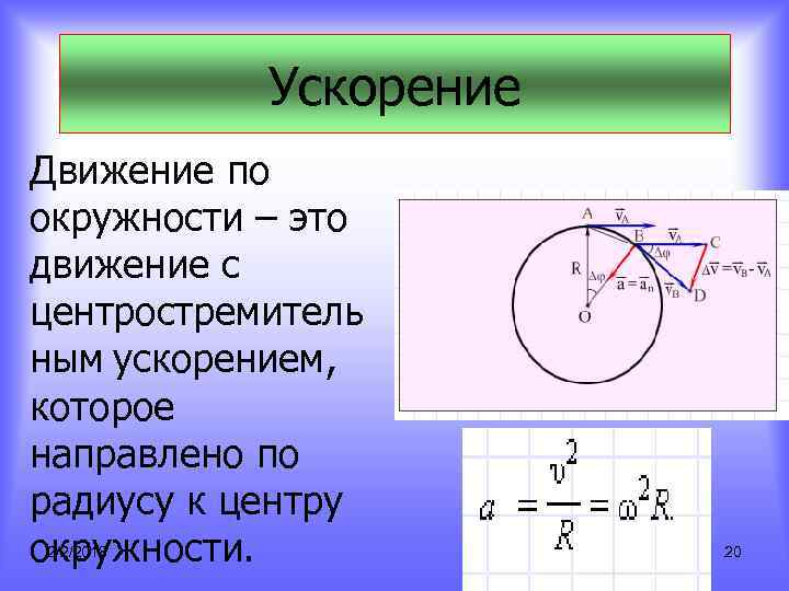 Центростремительное ускорение при движении по окружности