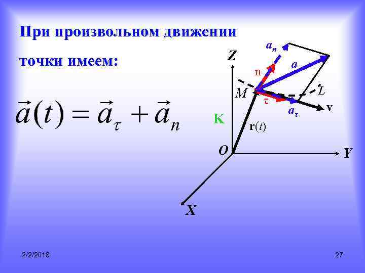 При произвольном движении an Z точки имеем: a n М K O τ L