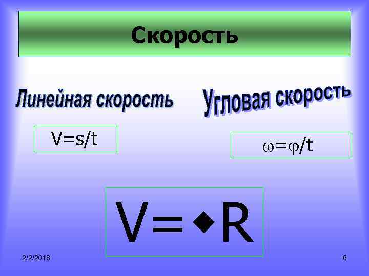 Скорость V=s/t = /t V= R 2/2/2018 6 