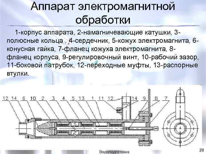 Схема электромагнитного барабана